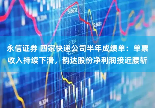 永信证券 四家快递公司半年成绩单：单票收入持续下滑，韵达股份净利润接近腰斩